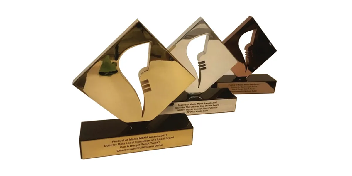 Awards & Trophies, project 13